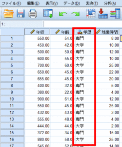 Spssによる重回帰分析 多重共線性って ダミー変数って 必要なサンプルサイズは 結果の書き方は 強制投入って 前編 素人でもわかるspss統計